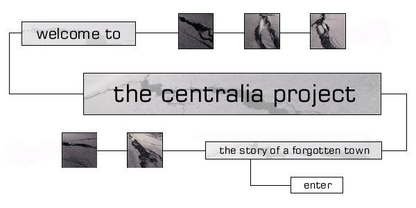 the centralia project